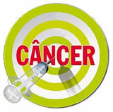 Radioterapia, Oncologia e Quimioterapia em Ananindeua